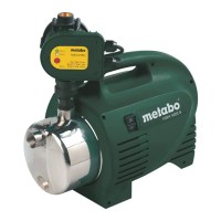 Metabo P3300S
